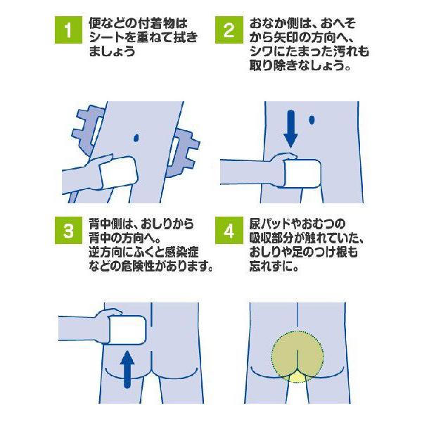 アクティ トイレに流せるぬれタオル(20×20cm) 76枚×12(912枚) 大人用からだふき からだ拭き 身体拭き 流せるタイプ ウェットティシュー 80814｜e-kurashi｜04