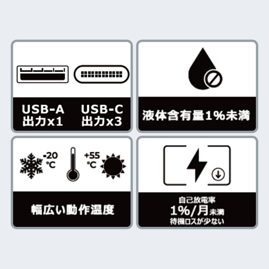 全固体 モバイルバッテリー 10000mAh PD20W 機内持ち込み可能 4台同時