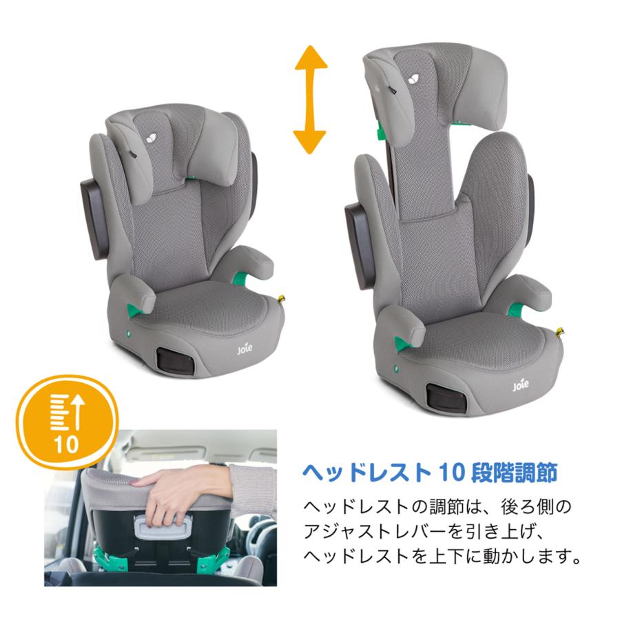 Joie（ジョイー） ハイバック式ジュニアシート アイ・トリロ メッシュ