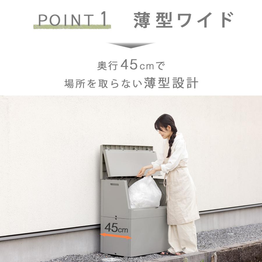 RISU（リス） SOLOW ソロウ 出し入れがスムーズな屋外ストッカー 250L