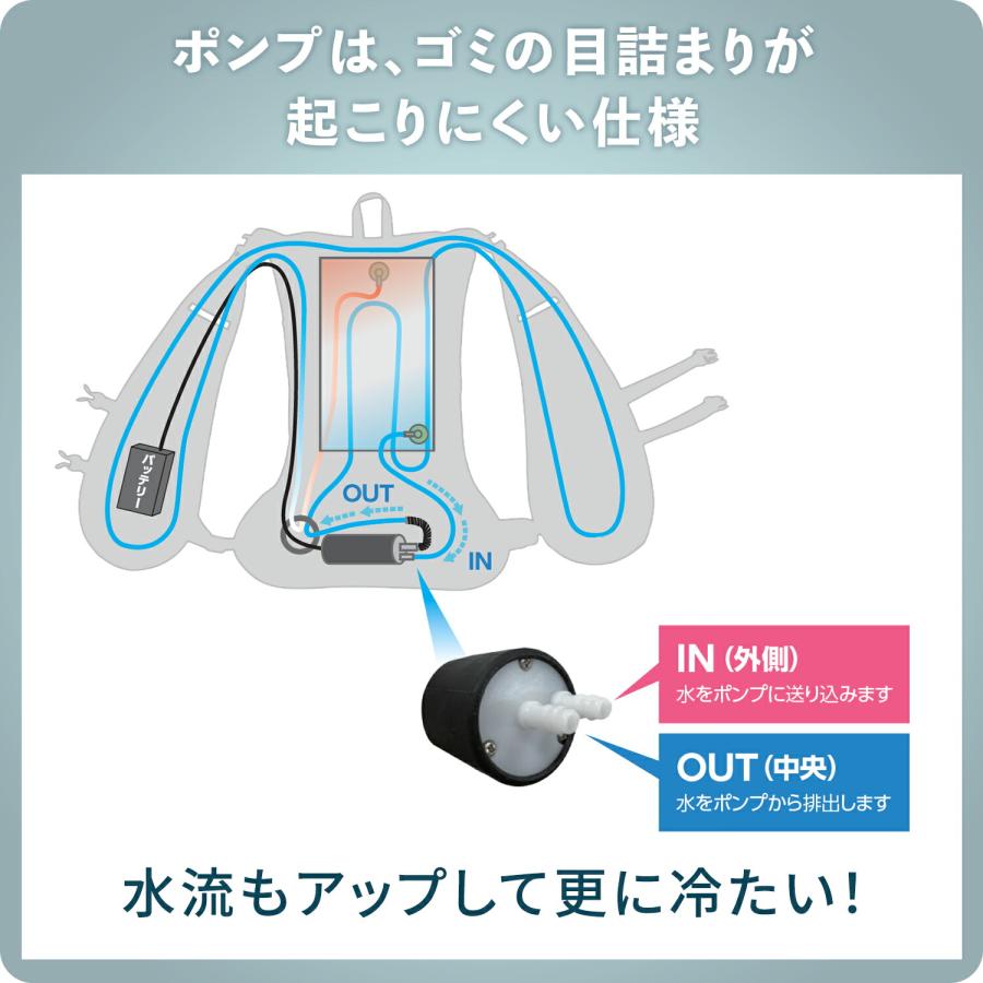 山善（YAMAZEN） 水冷服 水冷ベスト ダイレクトクール ProPlus プロ