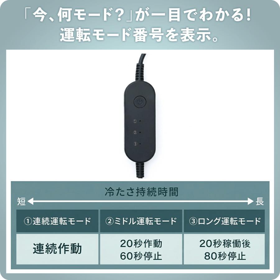 山善　水冷ベスト PROフルセットDC-B02S　新品　未使用 山善（YAMAZEN） 水冷服 水冷ベスト ダイレクトクール ProPlus プロ
