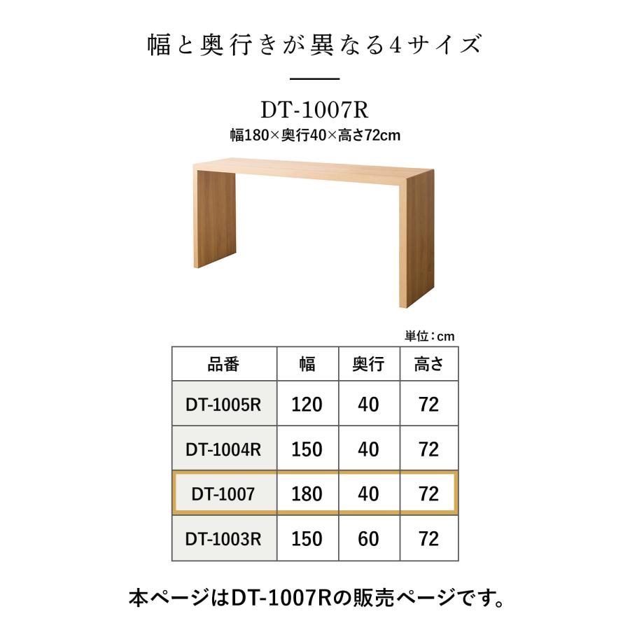 宮武製作所 シンプルデスク 幅180 奥行40 高さ72cm デスク テーブル 机