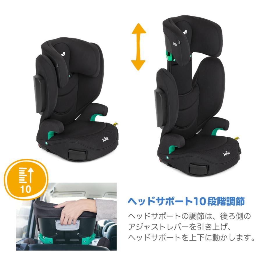 Joie（ジョイー） ハイバック式 ジュニアシート アイ・トリロ FX R129
