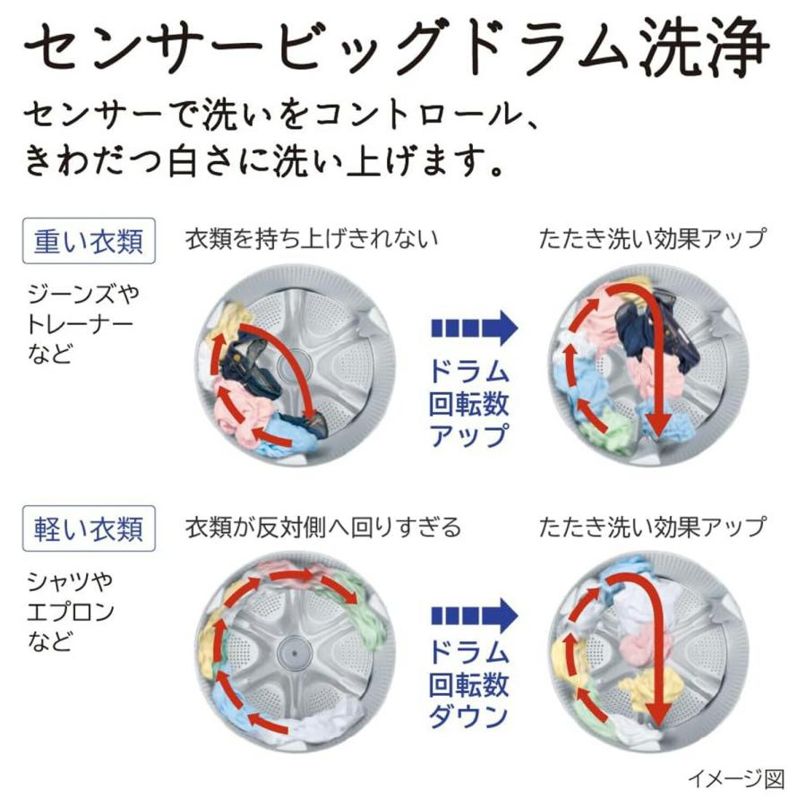 日立（HITACHI） 洗濯機ドラム式洗濯機 洗濯 乾燥 11kg 6kg HITACHI BD