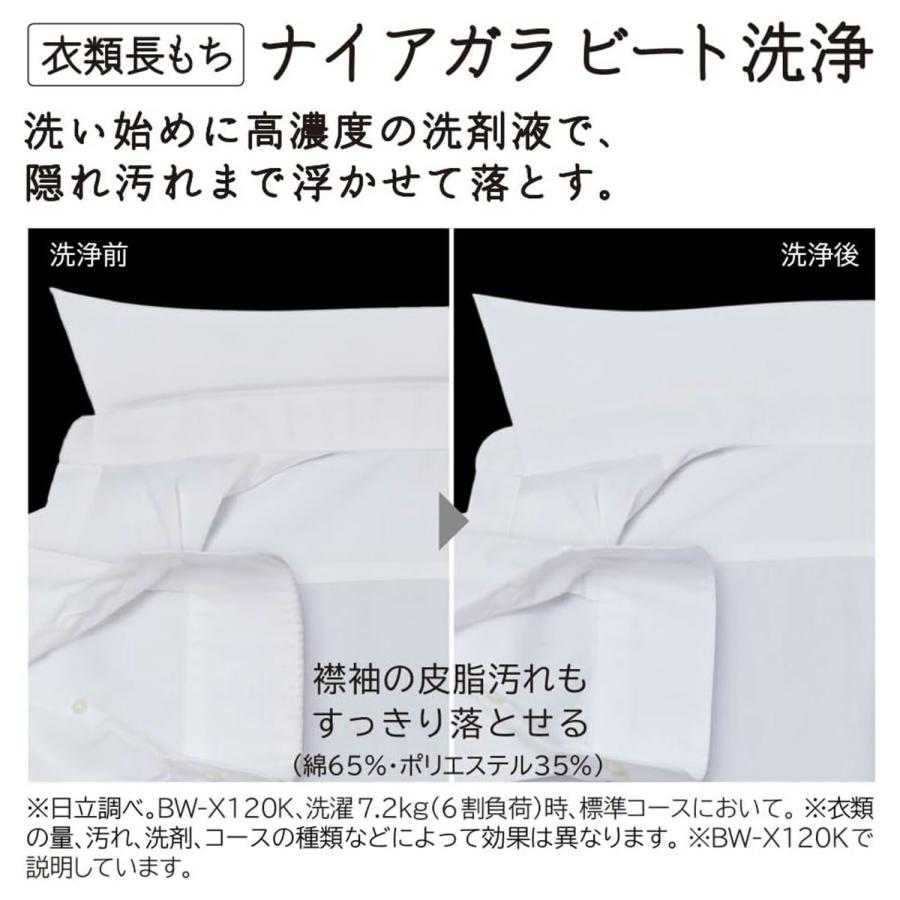 日立（HITACHI） 洗濯機 8kg 洗濯 ビートウォッシュ HITACHI BW-V80M