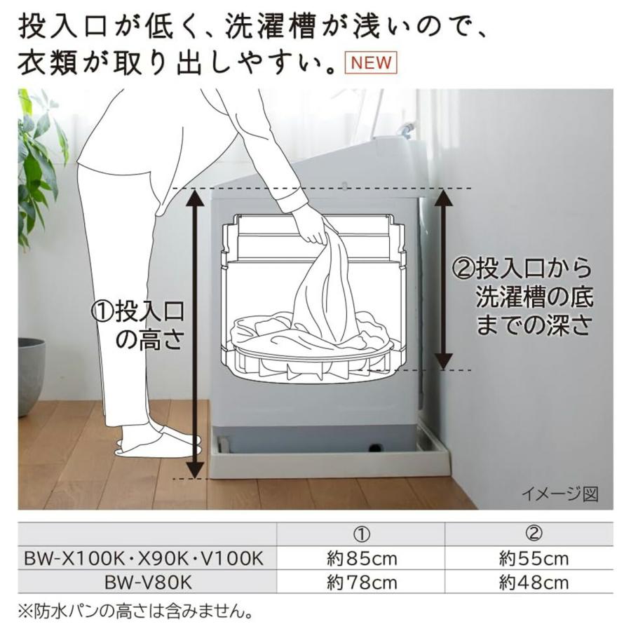 日立（HITACHI） 洗濯機 8kg 洗濯 ビートウォッシュ HITACHI BW-V80M