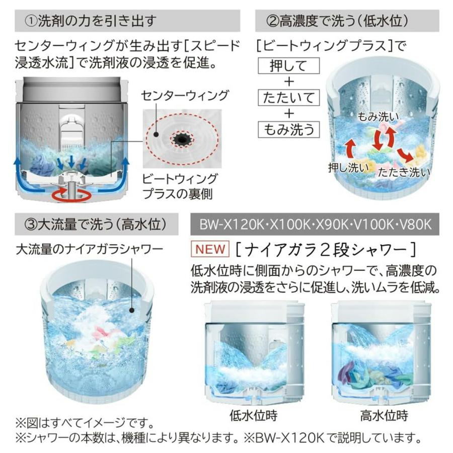 日立（HITACHI） 洗濯機 10kg 洗濯 ビートウォッシュ HITACHI BW-V100M