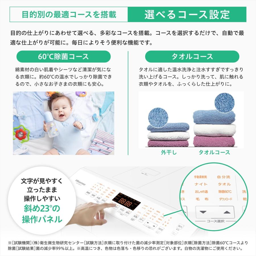 ハイセンス（HISENSE） 洗濯機 ドラム式 洗濯12kg 乾燥6kg