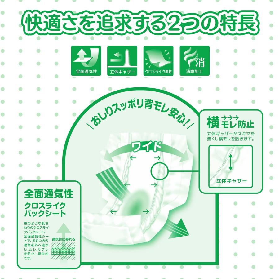 介護おむつ、パッド　値下げしました 母の日クーポン対象】いちばんビッグパッド 男女共用 (4袋入り) ｜ 母