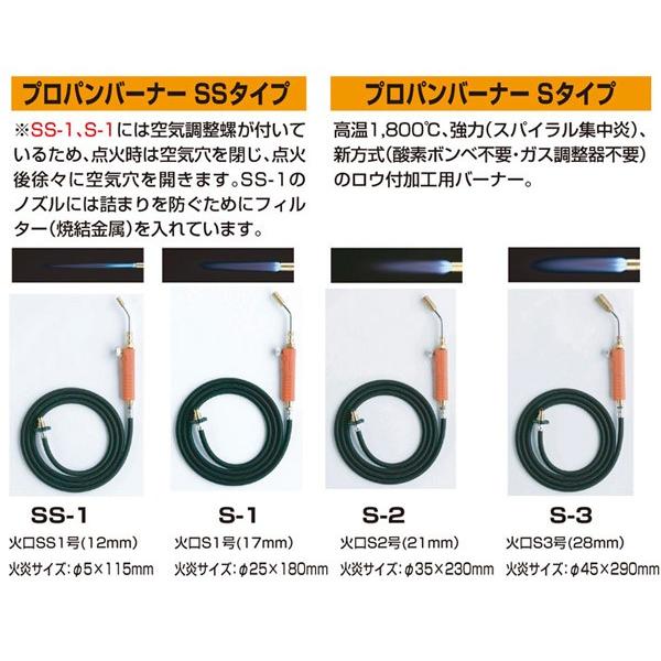 新富士バーナー プロパンバーナー Sタイプ (渦巻集中炎/空気調整螺付き