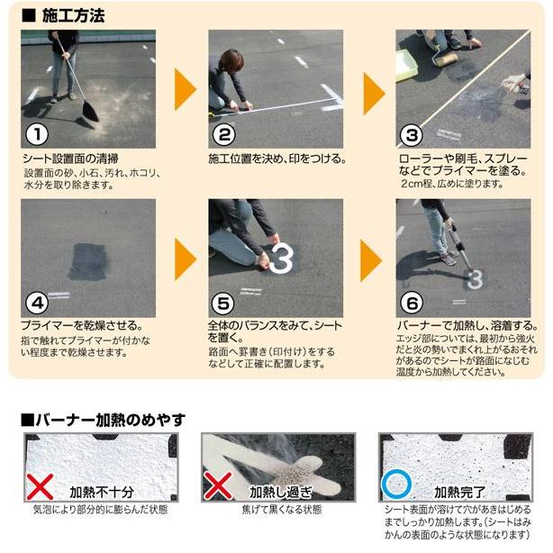 新富士バーナー ロードマーキング デジタルパーツL 10枚入 RM-119