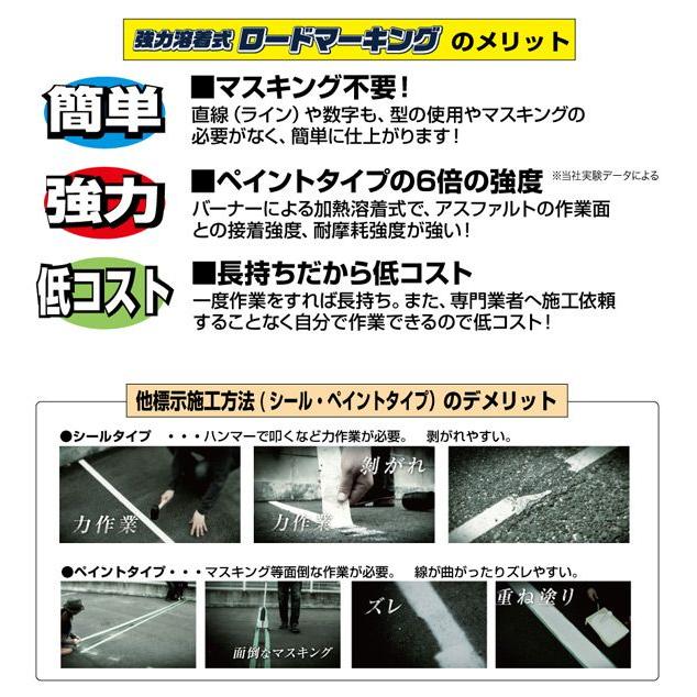新富士バーナー ロードマーキング サイン 加工用シート 白 RM-202
