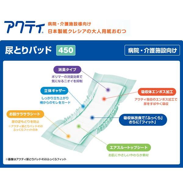 日本製紙クレシア アクティ 尿とりパッド450 ふっくらフィット 総吸収