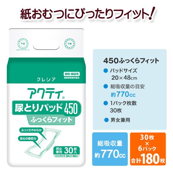 日本製紙クレシア アクティ 尿とりパッド450 ふっくらフィット 総吸収