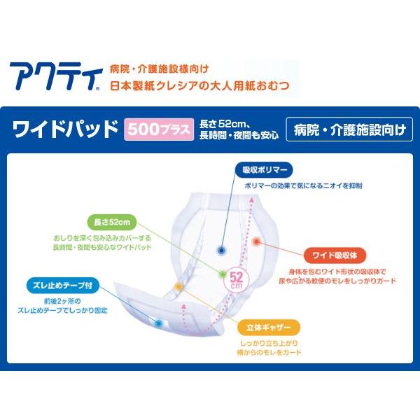 日本製紙クレシア 業務用 アクティ ワイドパッド500プラス(吸収量500cc