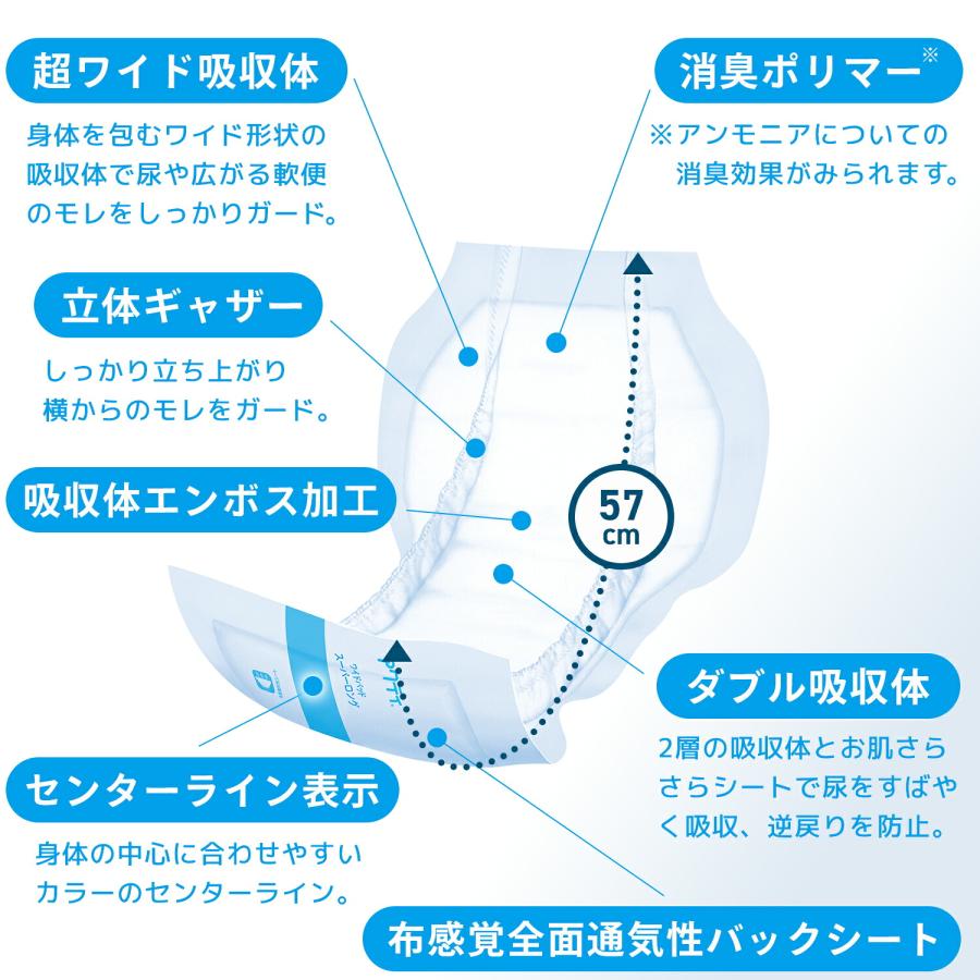 アクティ 大人用 紙おむつ ワイドパッド スーパーロング 総吸収量約