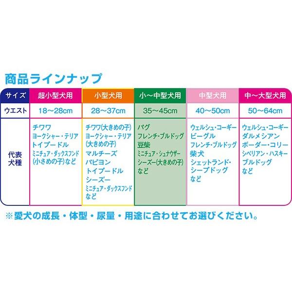 第一衛材 ピーワン (P.one) 犬用オムツ 男の子のためのマナーおむつ