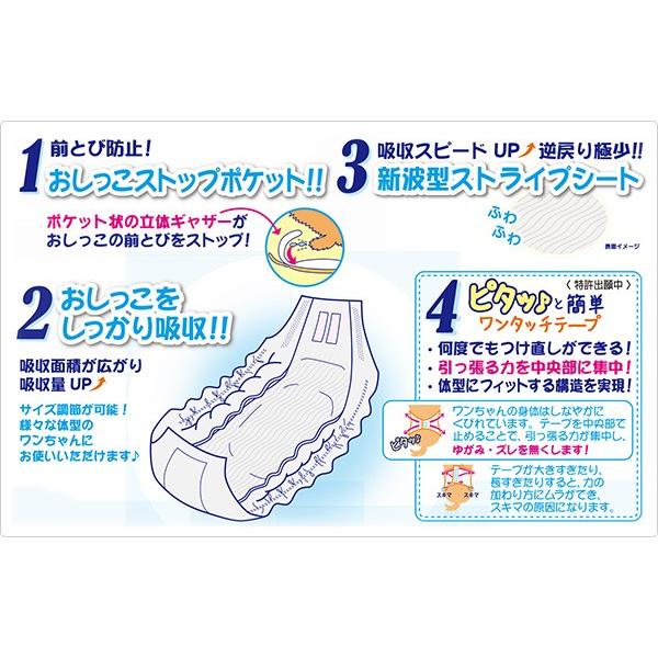 第一衛材 ピーワン (P.one) 犬用オムツ 男の子のためのマナーおむつ