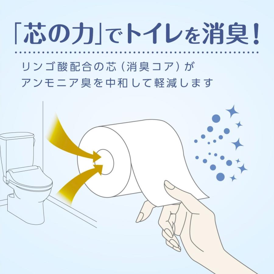 クリネックス トイレットペーパー ソフティ ダブル 無香料 4ロール×10