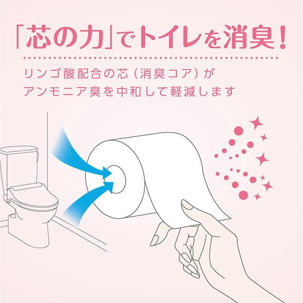クリネックス トイレットペーパー システィ ダブル 無香料 4ロール×10