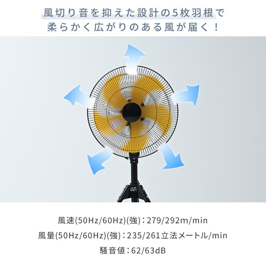 ナカトミ 工場扇 工場用扇風機 45cm OPF-45YB 大風量 黄色羽根