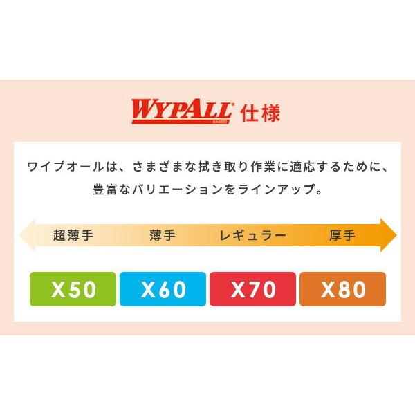 ワイプオール X70 クロスライク 4つ折り50枚×18パック(900枚) 60575 産業用ワイパー 不織布ワイパー ウエス 丈夫 拭き取り ケース販売 ケース まとめ買い｜e-kurashi｜04