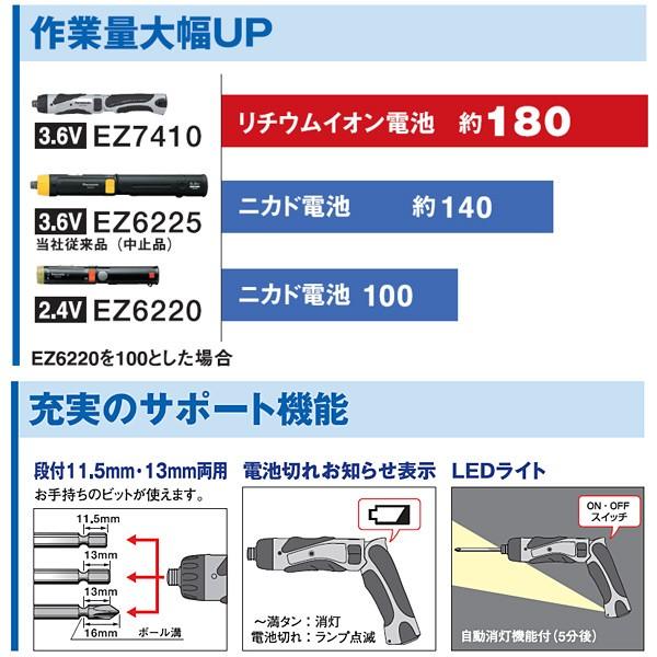 充電式 スティックドリルドライバー 3.6V(電池パック2個、充電器、ケースセット) EZ7410LA2SH1 グレー 電動ドライバー 電動ドリル｜e-kurashi｜04