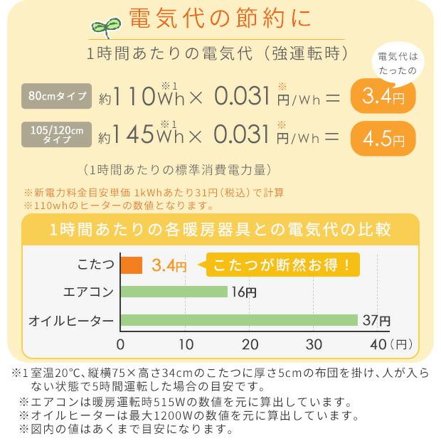 山善（YAMAZEN） こたつ こたつテーブル 正方形 高さ調節 フラット