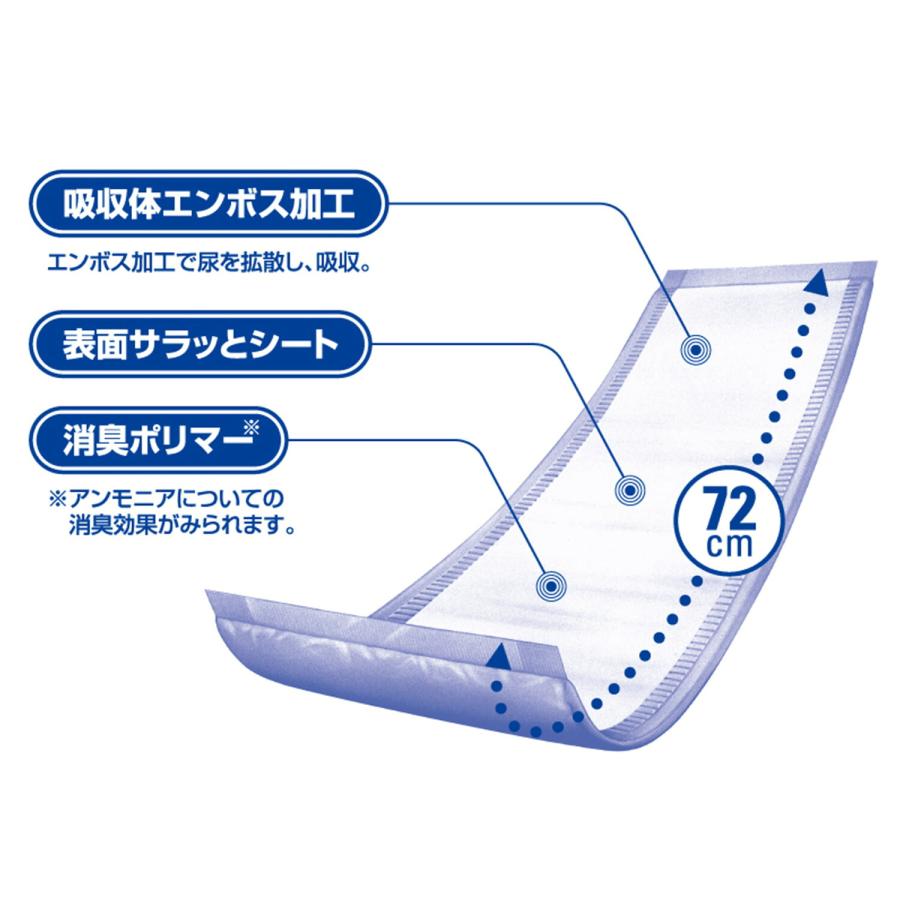 アクティ 大人用紙おむつ フラットタイプ 幅30 長さ72cm 日本製 30枚×8