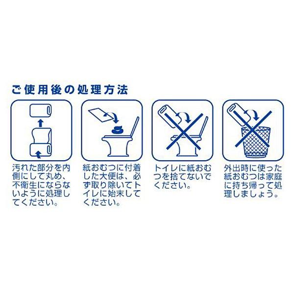 大人用紙おむつ フラットシート24枚×8P リフレ フラットシート 24枚入 3回吸収 ｜ 内側のおむつ