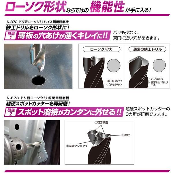 ニシガキ工業 ドリ研ローソク形 ハイス鋼用研磨機 N-872 研磨機