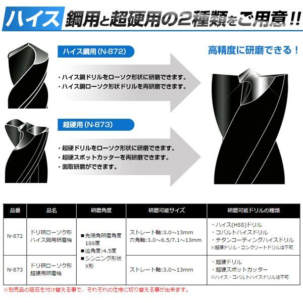 ニシガキ工業 ドリ研ローソク形 ハイス鋼用研磨機 N-872 研磨機 研磨器