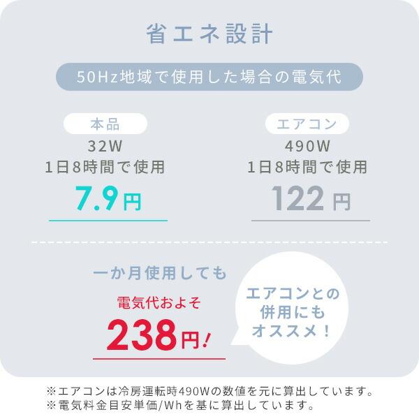 扇風機 壁掛け 壁掛け扇風機 おしゃれ 山善 リモコン 30cm羽根 風量3段階 入切タイマー YWX-E30E(W) サーキュレーター 壁掛け 静音｜e-kurashi｜10