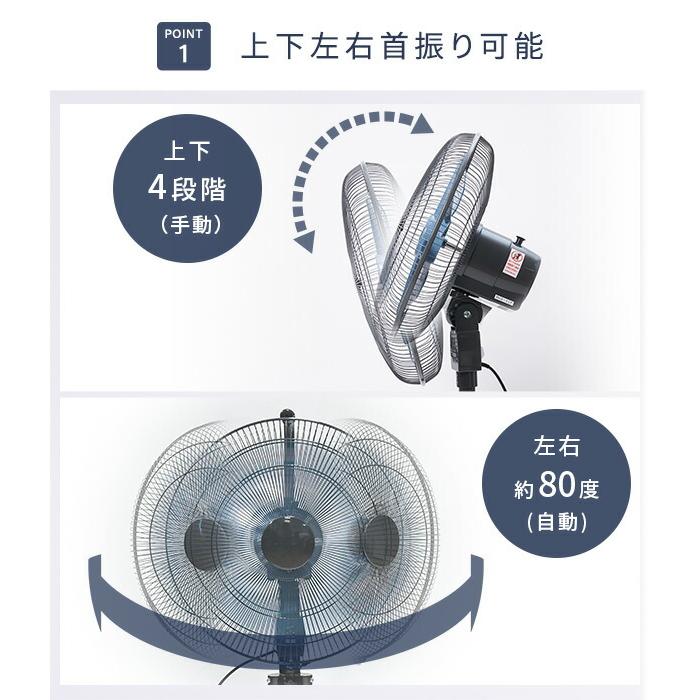 ナカトミ 工場扇 工業扇風機 キャスター式 TZC-45P 羽根45cm 大風量