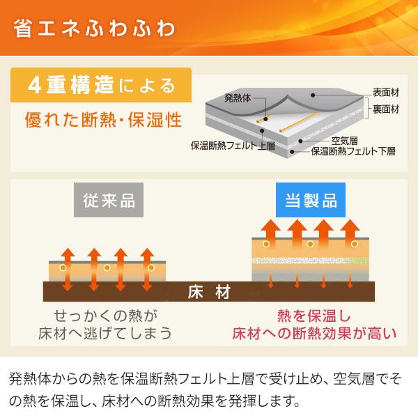 ホットカーペット 3畳 本体 省エネ 山善 電気カーペット 3畳 本体 省エネふわふわホットカーペット 4重構造 衝撃音軽減 NUMF-E307｜e-kurashi｜06