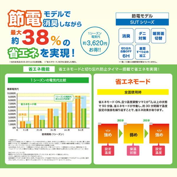 ホットカーペット 3畳 空気をキレイにする 本体 小さく折りたためる