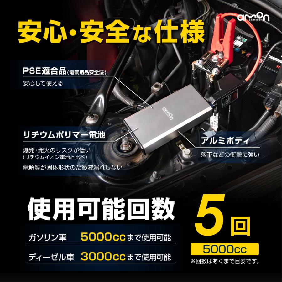 amon（エーモン） 【販売ルート限定】エーモン ジャンプスターター