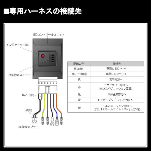 フットライトLEDコントロールユニット2(ver.2 )エーモン LED フットライト 車 e-くるまライフ カー用品 車用品 車内 ライト｜e-kurumalife｜03