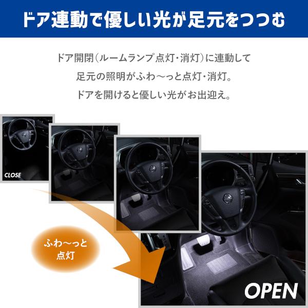 amon（エーモン） S660(JW系) 専用 LED フットライト 車 フットライト