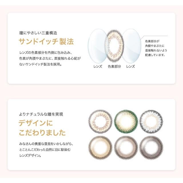 ポイント10倍 カラコン カラーコンタクトレンズ ワンデー 度あり 度なし セレクトフェアリー ユーザーセレクト メール便 送料無料 シンシア|イーレンズスタイル|02