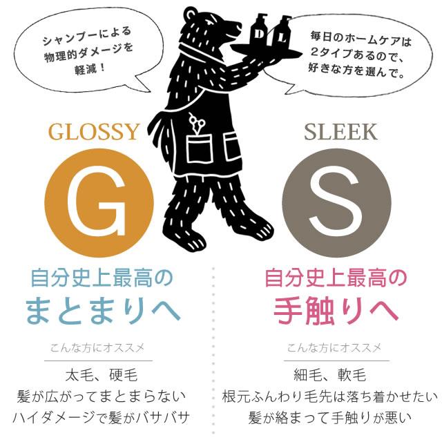 モルトベーネ ディープレイヤー シャンプー 80ml トリートメント 60g 選べる お試し セット イーレンズスタイル 通販 Paypayモール