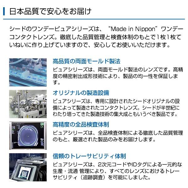 ワンデーピュアうるおいプラス 32枚 6箱セット 送料無料｜e-lensstyle｜06