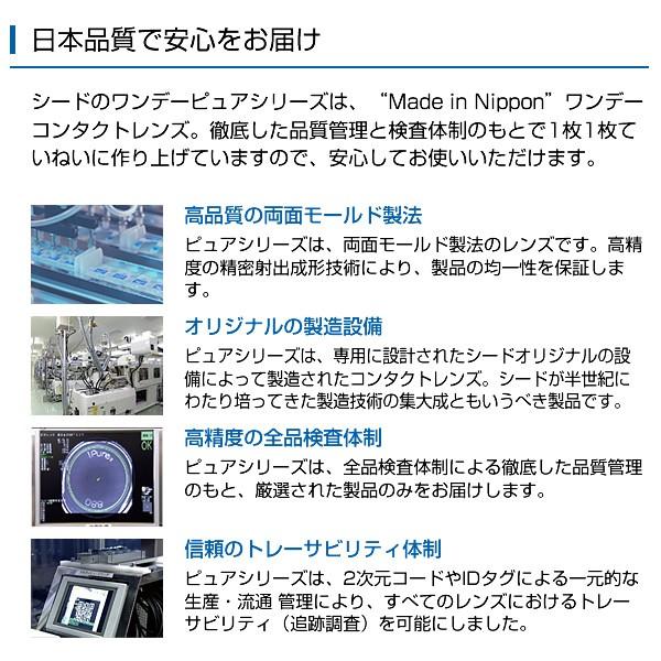 2ウィークピュアうるおいプラス 6枚 1箱 メール便 送料無料｜e-lensstyle｜04