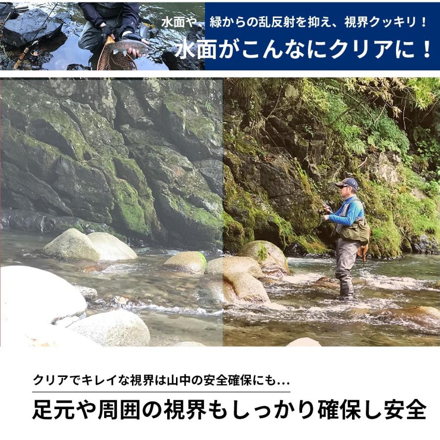 最も優遇 渓流 川 湖 海 釣り 用 渓流釣り 海釣り バス釣り ガール オススメ サングラス ブラウン レディース メンズ 偏光サングラス 偏光 レンズ ドライブ アウトドア 新発売の Kwsrbd Com
