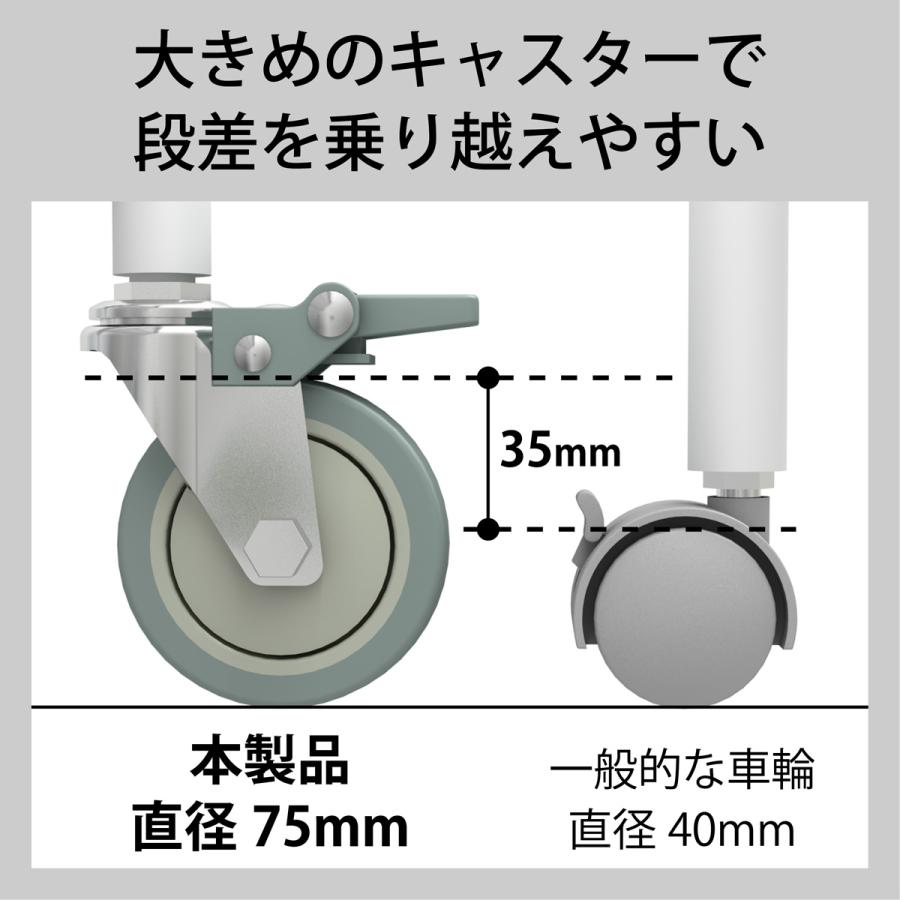 トヨダプロダクツ ファイルワゴン ブックラックワゴン サイドワゴン
