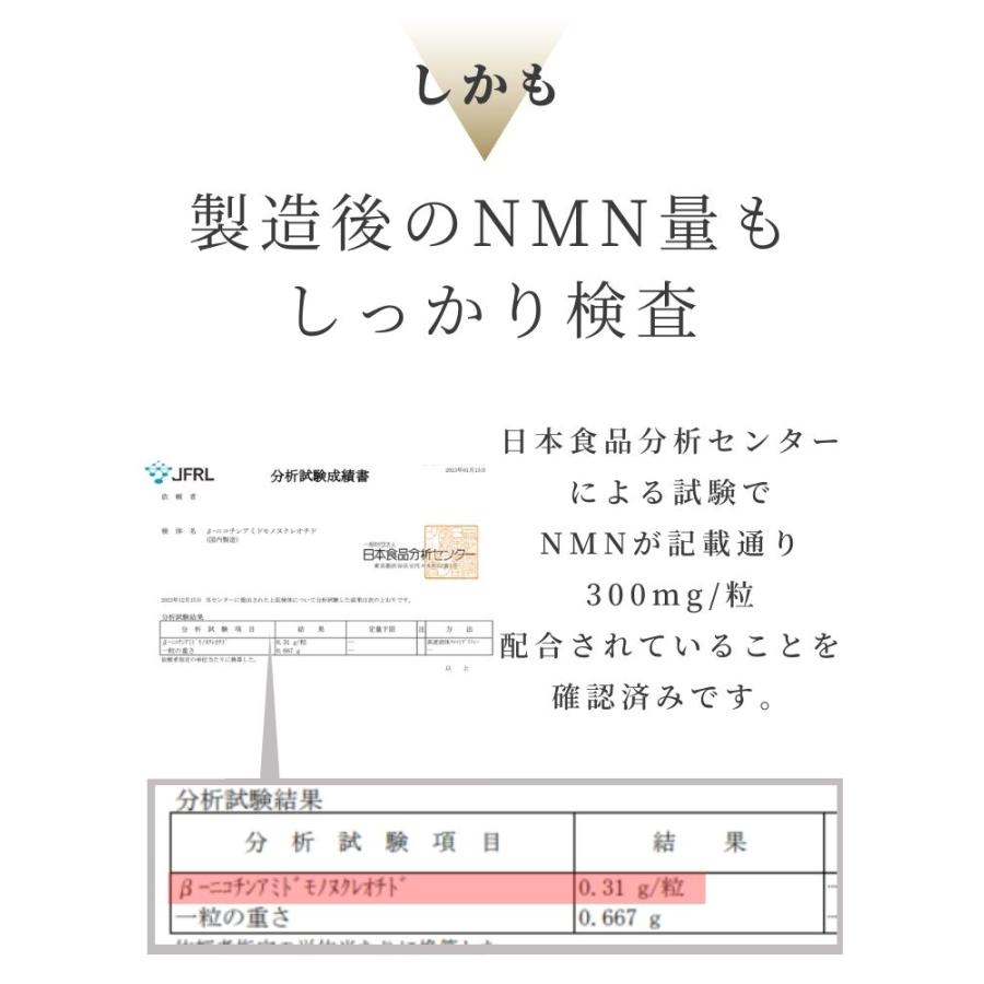 [公式] NMN サプリメント 18000mg 最高純度99.9%以上　レスベラトロール 750mg 栄養機能食品 GMP認証工場　国内製造 eLife（イーライフ）｜e-life-shop｜07