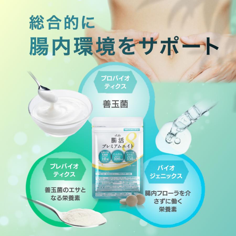 機能性表示食品 腸活 ダイエット サプリ 便通 ストレス 体重 高血圧 