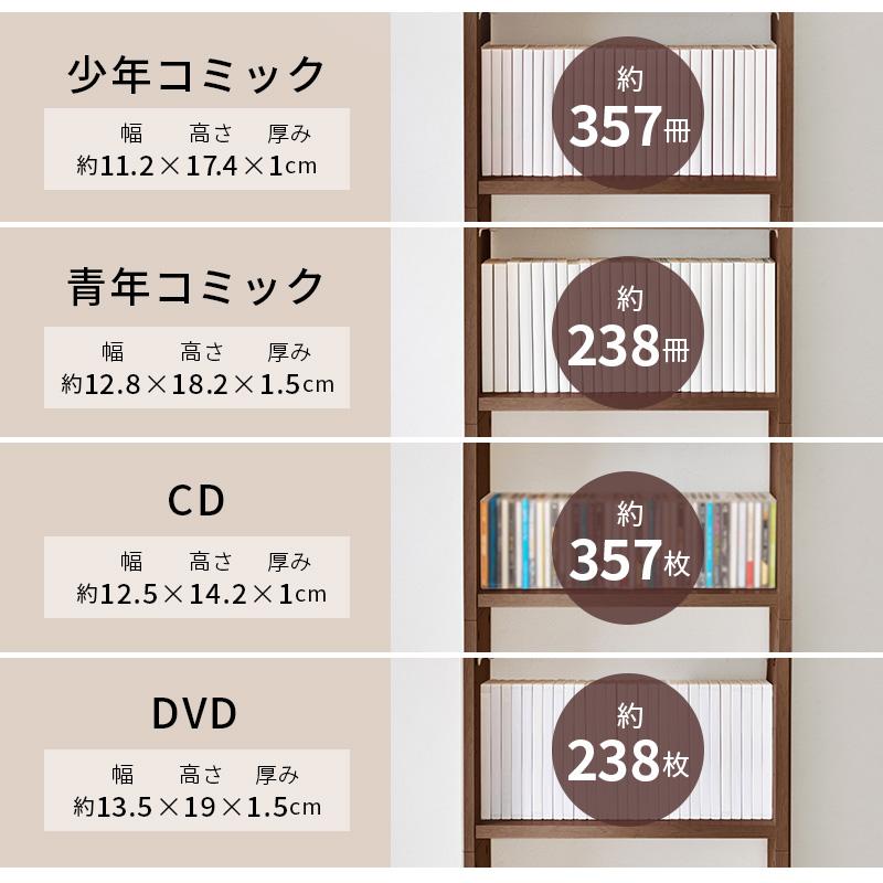 突っ張り壁面収納ラック コミックラック 本棚 大容量 薄型 おしゃれ
