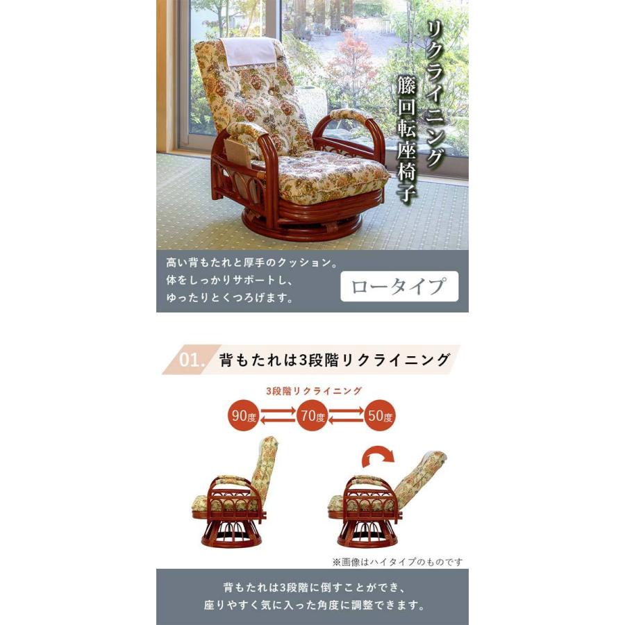 パーソナルチェアー リラックスチェア ギア回転座椅子 リクライニング